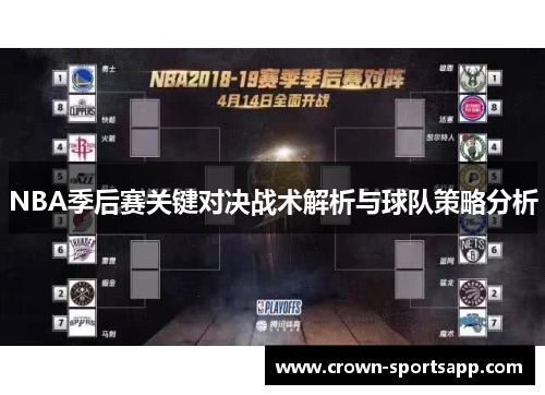 NBA季后赛关键对决战术解析与球队策略分析