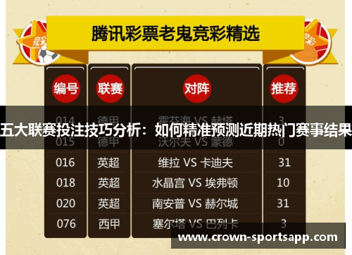 五大联赛投注技巧分析：如何精准预测近期热门赛事结果